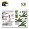 AMMO of Mig Jimenez EURO0014 AIRCRAFT MODELLING ESSENTIALS (English)